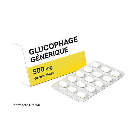 glucophage